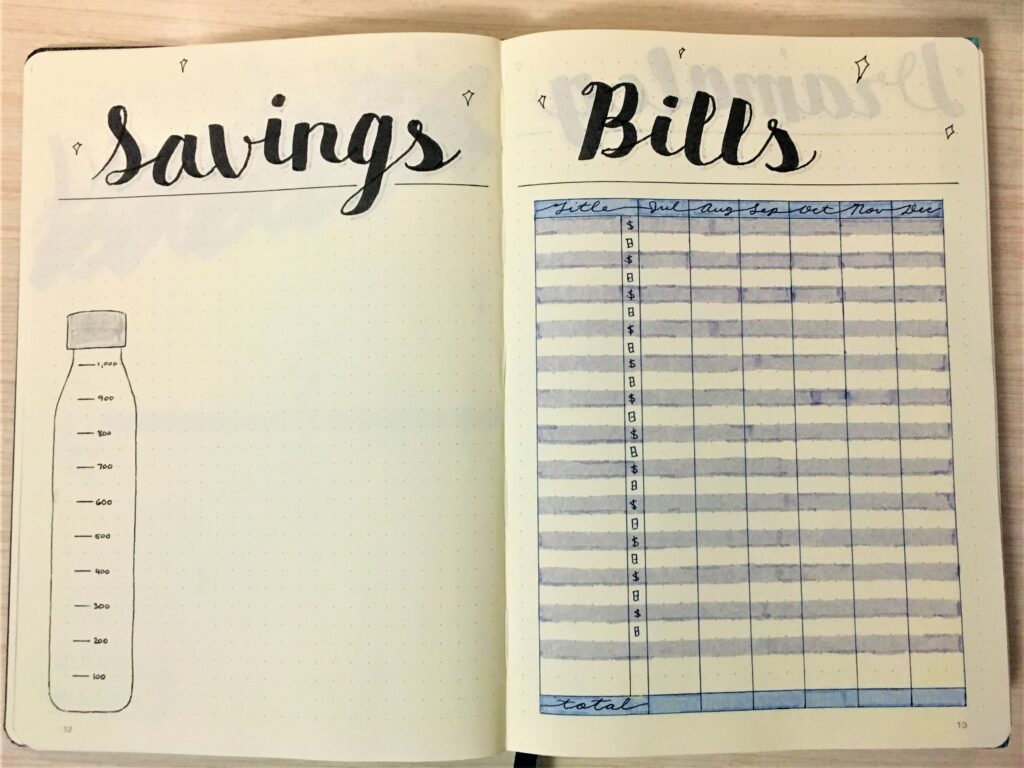 New bullet journal finances: savings & bills