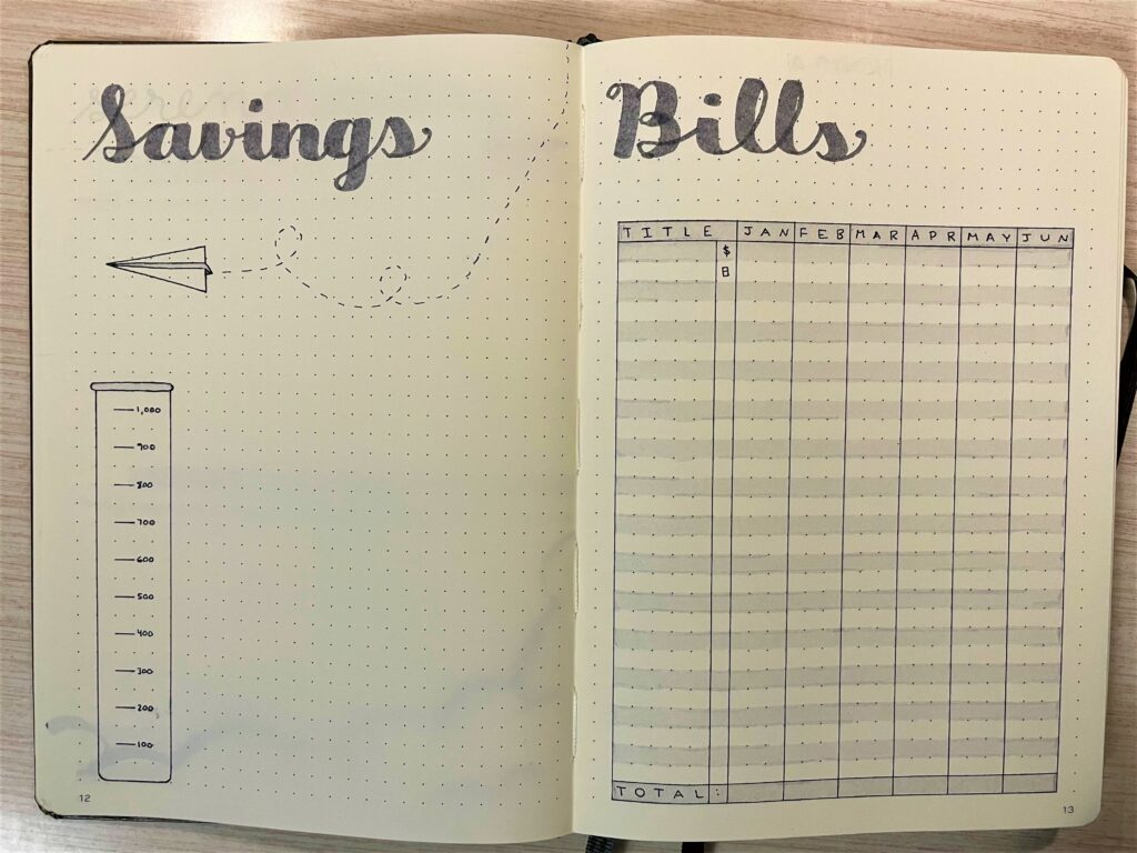 Bullet journal savings & bills spreads