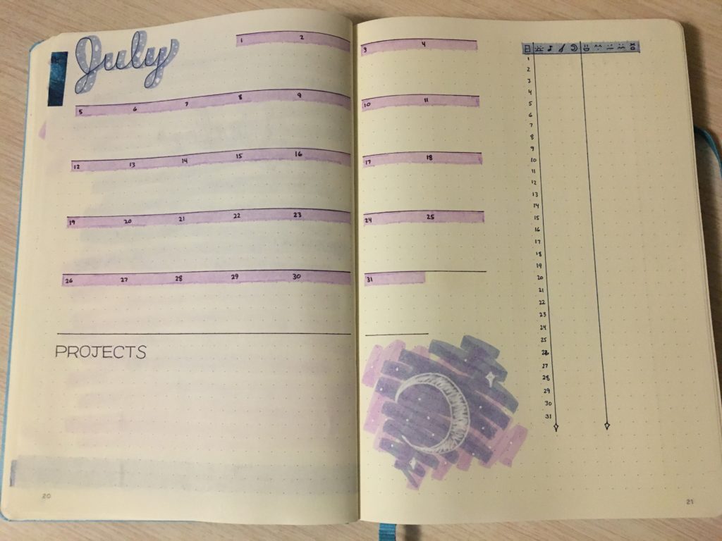 Bullet Journal July 2020 Monthly Spread