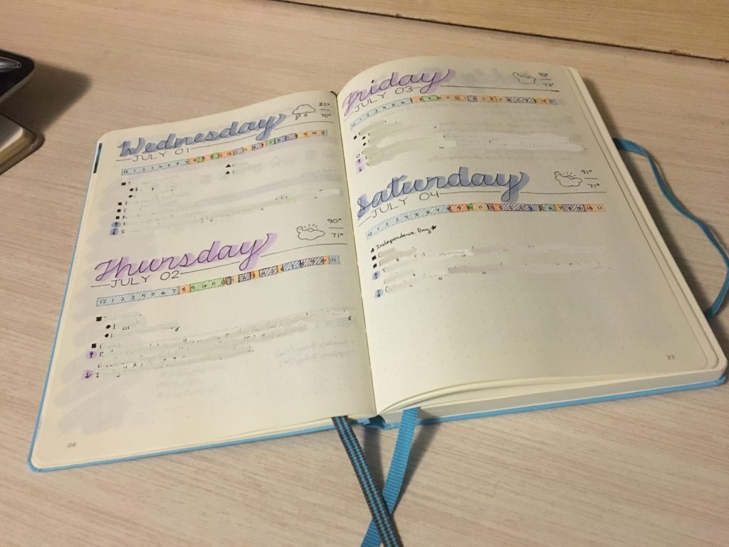 Bullet Journal Daily Spread