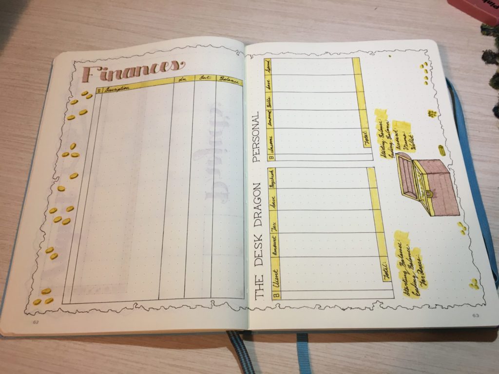 August Bullet Journal Finance Page