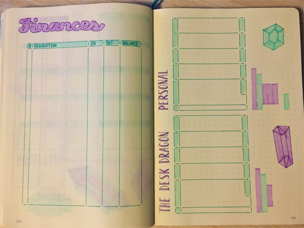 October Bullet Journal Finance Pages