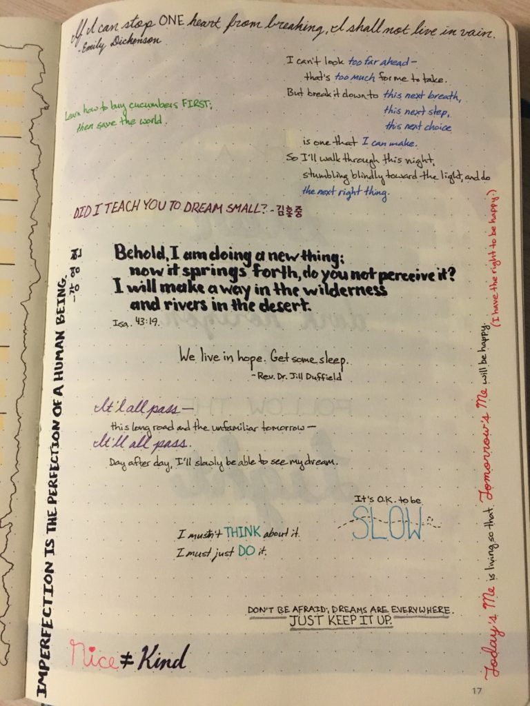 Bullet Journal Mantras Page Layout