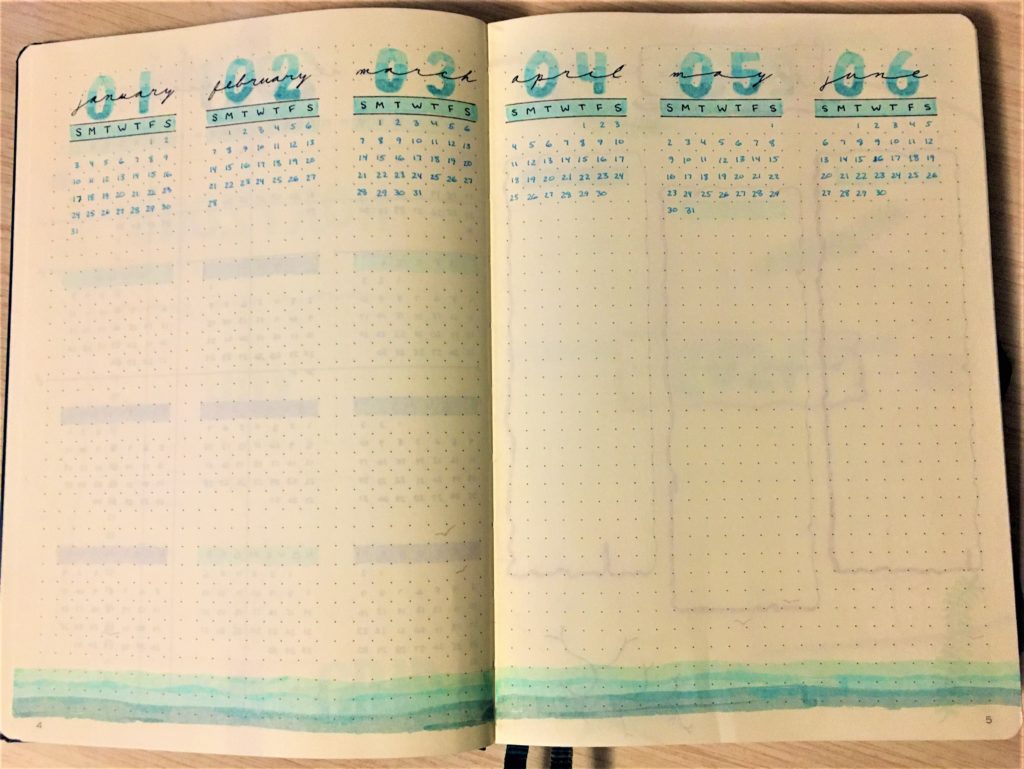 2021 bujo future log