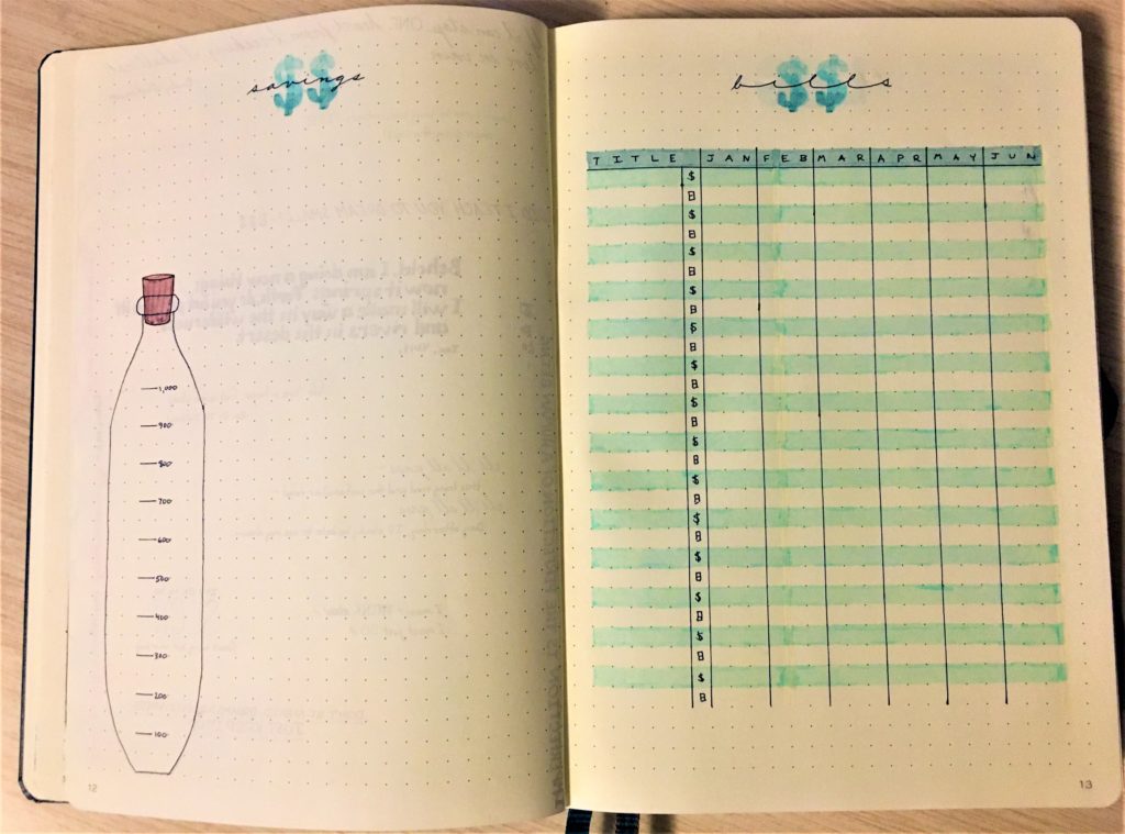 New bullet journal savings & bills trackers