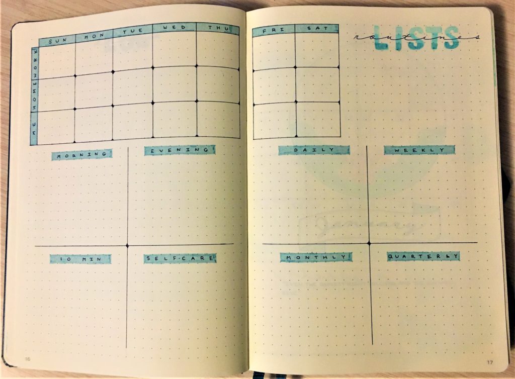 New bullet journal routines spread