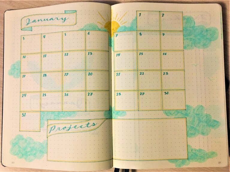 New Bullet Journal for 2021