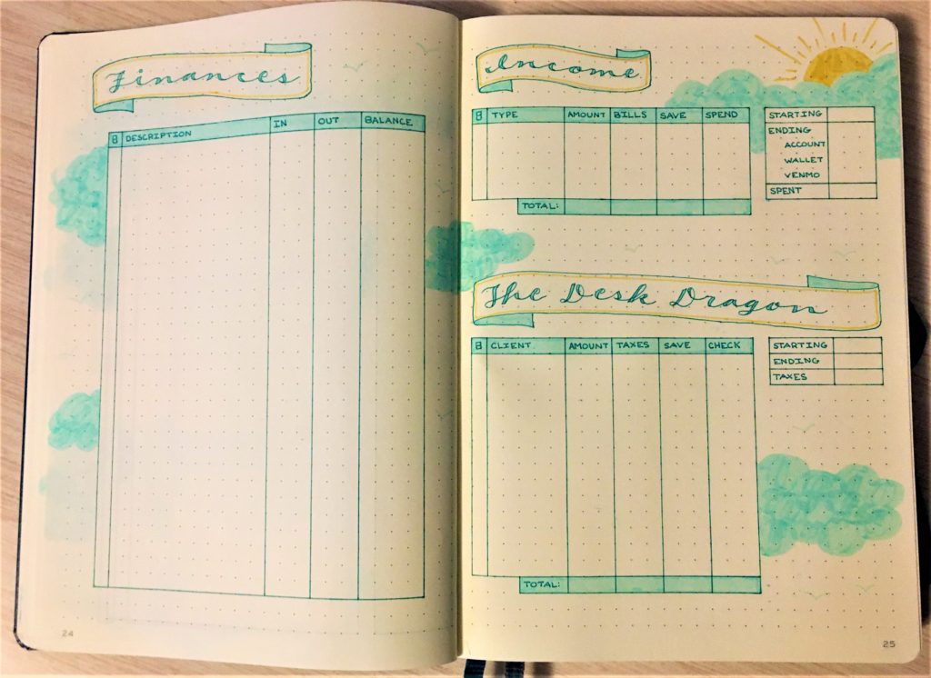 Bullet journal January finance pages