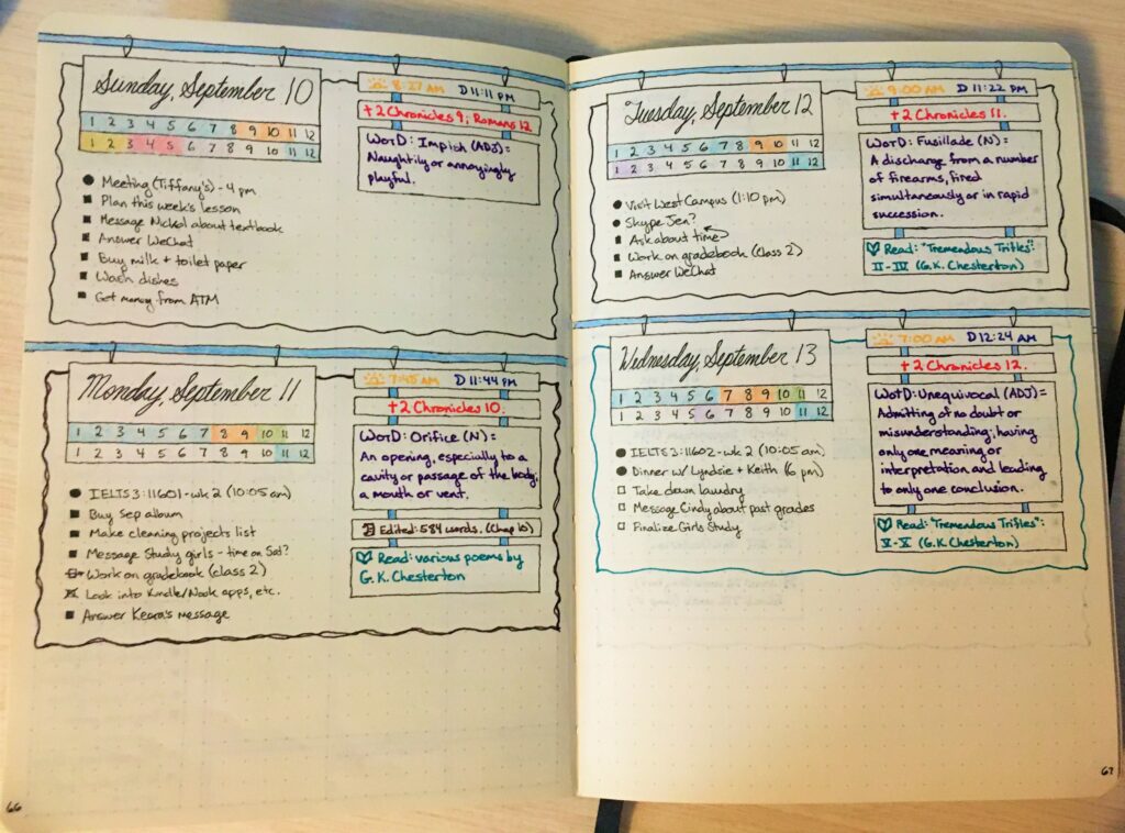 Bujo daily spreads