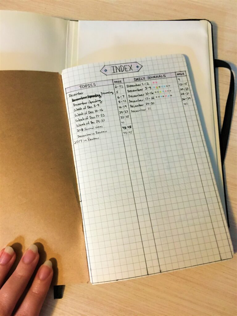 December bullet journal idex page extra insert