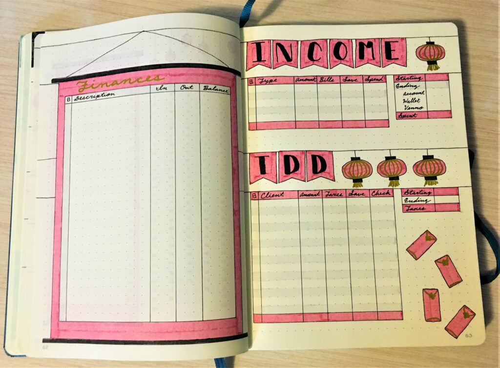 Bullet Journal Finance Pages February Lunar New Year Theme