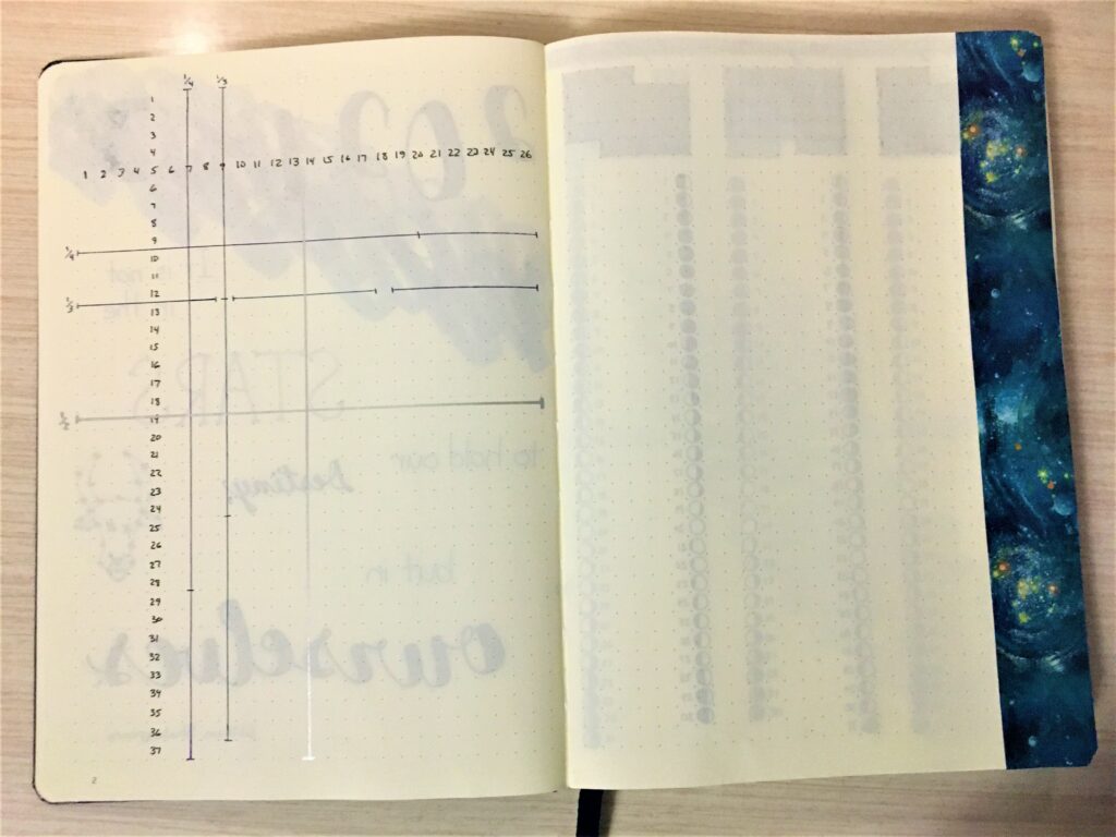 New bullet journal grid spacing