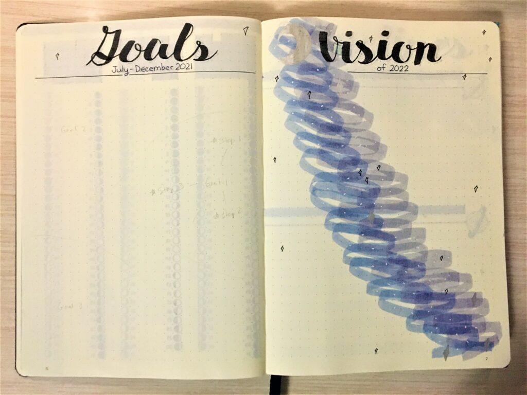 New bullet journal goals and vision board