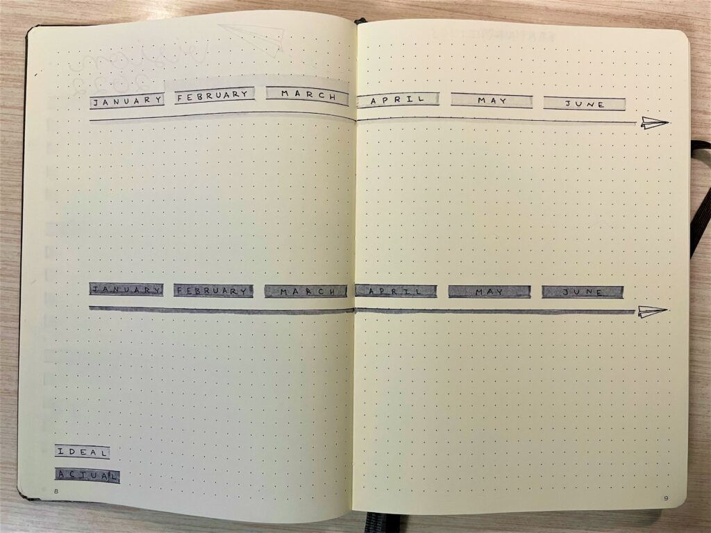 Paper airplanes bullet journal planning: timelines